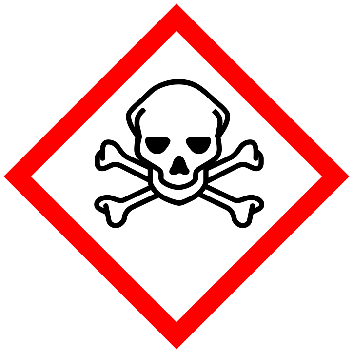 The 'skull and crossbones' pictogram